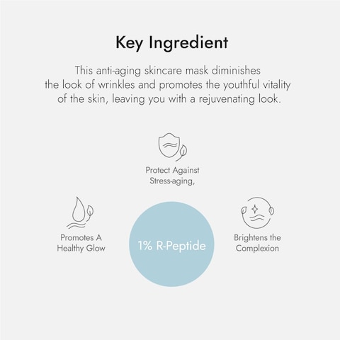 AS OF TODAY Peptide Renewing Facial Mask Sheet 5Pack  Intensive Hydrating Face Masks  Deep Moisturizing Rejuvenating Soothing Face Mask for All Skin Type  Minimal  Clean Beauty Korean
