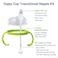 Anpei Sippy Cup Soft Spout Transitional Nipple Kit Bundle Compatible with Comotomo Baby Bottles 5 oz and 8 oz  Value Bundle 2 Kits  Brushes Green