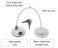 2 Pack Refrigerator Door Locks with 4 Keys White