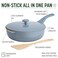 Goodful AllinOne Pan Multilayer Nonstick HighPerformance Cast Construction Multipurpose Design Replaces Multiple Pots and Pans Dishwasher Safe Cookware 11Inch 44Quart Capacity Blue Mist