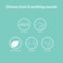 Frida Baby 2in1 Portable Sound Machine for Baby  Nightlight  White Noise Sound Machine for Baby with 5 Soothing Sounds  3 Nightlight Modes  Travel Sound Machine Attaches to Strollers Car Seats