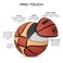 Nivia Tucana Basketball