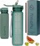 Hydracy Water Bottle with Times to Drink  Straw  Large 32 Oz BPA Free Motivational Bottle  No Sweat Sleeve Leak Proof Gym Bottle with Time Marker  Ideal Gift for Fitness Sports  Outdoors