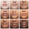 Black Radiance Perfect Tone Lip Gloss Clear Shine 04 Oz