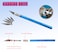 20 Pcs  HOPLEX Model Tools Kit 20 in 1 Adults Hobby Building Tools Set Basic Tools with Nippers Tweezers Needle Files Polishing Bars for Car Airplane Model Building Repairing and Fixing