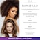 Biotin Shampoo and Conditioner for Women and Men  Volumizing Shampoo and Conditioner Set to help boost thinning hair  Hydrating Nourishing Hair Loss Shampoo and Conditioner