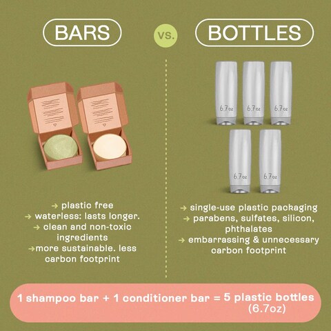 BOB BARS OVER BOTTLES Shampoo Bar  Nourishing Solid Shampoo  pH Balanced Shampoo Bar for Dry Hair  EcoFriendly Vegan Waterless Solid Shampoo