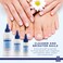 Blue Cross Professional Nail Care Hydrating Moisturizing Strengthening Cuticle Remover  Softener Cream for Dry Manicures Brittle Nails Hang Nails  Dry Cuticles Made in USA 2 ounce