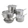 Winware SSFP14 FryPanSS 14 Inch Stainless Steel