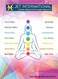 Jet Chakra Stone Set Oval 10 Crystal Healing Spiritual Decor Reiki Crystal Product Therapy Balancing Gift Art Massage Stone Meditation Approx 115 Inch