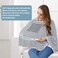 Baby Nursing Cover  Nursing Poncho  Multi Use Cover for Baby Car Seat Canopy Shopping Cart Cover Stroller Cover 360 Full Privacy Breastfeeding Coverage Baby Shower Gifts for BoyGirl