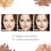 wet n wild MegaGlo Contour Palette Dulce De Leche  Contouring Powder Face Kit  Flawlessly Sculpted Face