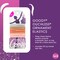 Goody Icy Holiday Ornament Elastics  36 Count Assorted  Hair Accessories for Men Women Boys and Girls to Style With Ease and Keep Your Hair Secured  PainFree For All Hair Types