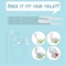 Elcare bidet Hot and Cold Water Nonelectric Bidet Attachment for Toilet Self Cleaning and Dual Nozzle for Women and Rear Wash Push Button Switch for Easy Using White