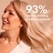 BONDIBOOST HG Conditioner 1014 fl oz  Promotes Healthy Scalp  Follicles  Reduce Split Ends  Gain Thicker  Fuller  Healthier Hair for Women  Men  Vegan  CrueltyFree  Australian Made