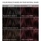Madison Reed Radiant Hair Color Kit Permanent Hair Dye 100 Gray Coverage AmmoniaFree Trieste Red 5NRM Dark Mahogany red Pack of 1