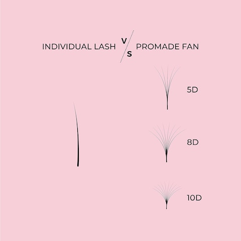 LLBA Promade Mix 1500 Fans  Handmade Volume Eyelashes Multi Selections From 5D To 12D  C CC D Curl  Thickness 00301 mm  918mm Length  Long Lasting  Easy Application 10D003 C 914mm