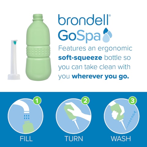 Brondell GS70GRN GoSpa Travel Bidet Mint