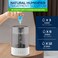 Humidifier Drops  Premium Food Grade Concentrate Slows Down Residue Accumulation on Surfaces Minimizes Scaling  Freshens Water in All Humidifier Models 100 Day Supply Made in USA