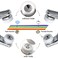 200 Sets Snaps Fasteners Kit 95mm 10 Colors Metal Prong Ring Button Hollow and Solid Metal Prong Snaps Buttons with Fastener Pliers Press Tool for Sewing and Crafting