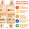LITTLE BUD KIDS Counting Pegs  A Ten Frame Math Game with Addition and Subtraction Flash Cards A Wooden Montessori Math Toy  Math Manipulatives Number Peg Boards for Kids 3 4 5 6 7