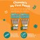 Channies My First Pencil EasytoHold Jumbo Pencils for Preschoolers Kindergarteners  1st Graders White Wooden 2B Fat Pencils for Kids Ages 37 2 Pack 5 Each  Sharpener