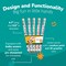 Channies My First Pencil EasytoHold Jumbo Pencils for Preschoolers Kindergarteners  1st Graders White Wooden 2B Fat Pencils for Kids Ages 37 2 Pack 5 Each  Sharpener