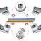 200 Sets Metal Snaps Fasteners Kit 95mm 10 Colors Metal Prong Ring Button with Fastener Pliers Press Tool for Sewing and Crafting