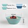 32 Ounce Cereal Bowls Unbreakable Wheat Straw Fiber Bowl Lightweight Kitchen Bowls Microwave  Dishwasher Safe BPA Free Bowls ECo Friendly Bowls Set for Cereal SaladOatmeal SoupSnacks 6 Color