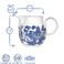 Churchill Blue Willow Milk Jug 30ounce