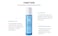 DrCeuracle Hyal Reyouth Toner  Fast Absorbing Hydration with Hyaluronic Acid and Panthenol  Revitalizing Radiant Moisturizing Skincare for Dry and Combination Skin  Firming Lifting Enriching