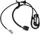 Dorman 695332 ABS Harness Connector