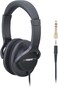 Roland RhA7 Monitor Headphones  OpenAir Headphones Black