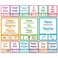 15 Commonly Confused Words Poster  11x14in Middle School English Classroom Posters Middle School English Classroom Decor Middle School English Posters Middle School ELA Posters for Middle School