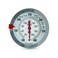 BIOS Professional Candy Thermometer Gray