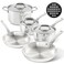 Duxtop WholeClad TriPly Stainless Steel Induction Cookware Set 9PC Kitchen Pots and Pans Set