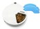 Cat Mate C500 Automatic Pet Feeder with Digital Timer for Cats and Small Dogs White 134 x 114 x 28