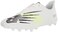 New Balance Rush V3 Speed mens Lacrosse Shoe