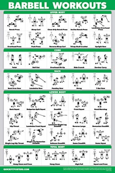 QuickFit Barbell Workout Exercise Poster  Laminated 18 x 27