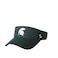 Zephyr Mens Adjustable Visor Drill