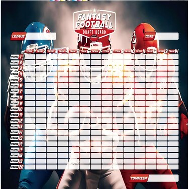 Fantasy Football Draft Board 20242025 KitXL 6 X 4 Feet Draft Board with 500 Player Labels and 300 Blank Labels 20 Round 14 Team Draft