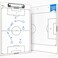 Scribbledo Soccer Dry Erase Coaching Board 15x9 Soccer Whiteboard for Coaches Soccer Coaching Equipment Accessories Tactics Field Board Making it The Perfect Coach Gifts