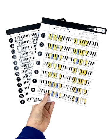 Buy Piano Chords Scales Chart Pack Laminated Card Cheat Sheet Fits in ...