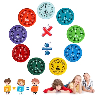 Klursy 9 Pack Math Fidget SpinnerNumbers Addition  Subtraction Fidget SpinnerMath Addition Game for Kids 3Division  Multiplication Learning Fidget Math Game for Home School Classroom