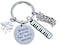 Kits Kiss Piano Keychain Music Keychain Music Student Music Teacher Piano Teacher Gift Music Note Musical Instrument Piano Keyboard Where Words Fail Music Speaks Silver and Black