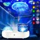 ONXE Ocean Jellyfish Lamp Projector for KidsStar Galaxy Night Light with 360 Rotation 6 Colors  7 Sets of Films Kids Room Birthday Christmas Gifts for Boys Girls 4 5 6 7 8 9 10 Year Old