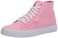 DC Women's Manual HI Skate Shoe, Pink/Pink, 5
