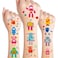 24 Sheets Robot Temporary Tattoos, Birthday Decorations Robot Party Favors