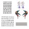 5 Sheets Waterproof Tattoo Stickers For Men And Women Long-Lasting Roman Numeral Gothic English Alphabet Numbers Straight Line Simulation Line Tattoo Finger Arm Three-Dimensional Tattoo Stickers