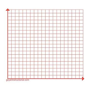1st Quadrant 20x20 Squares, Graphing Post-It Notes, 4 packs of 100 sheets, 400 sheets total